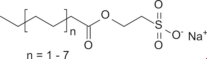 سدیم کوکوئیل ایزوتیونات (SCI)درام های 25 کیلوگرمی